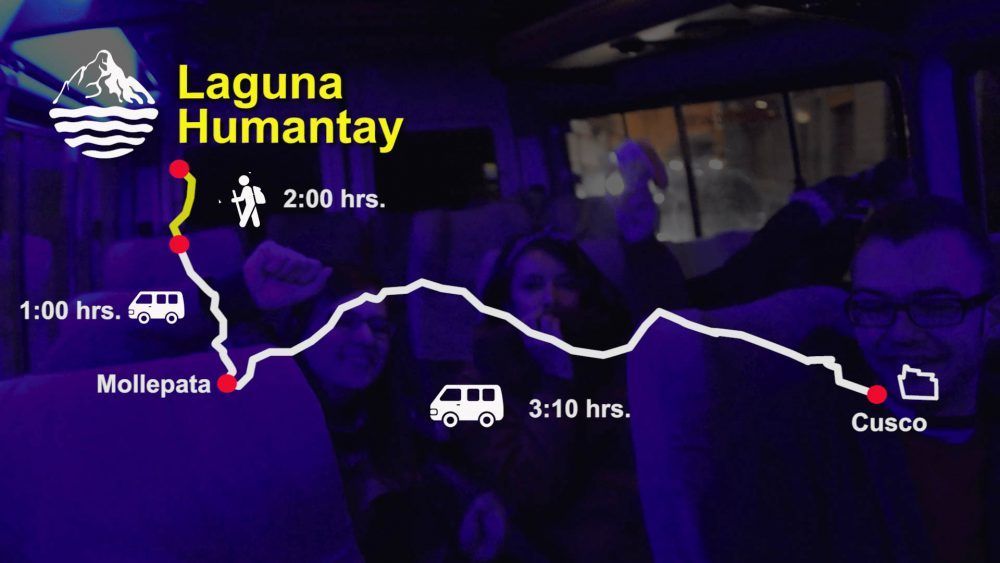mapa humantay cusco